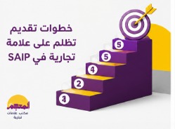 متى يمكن تقديم تظلم على علامة تجارية في SAIP