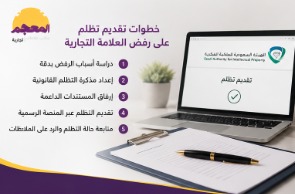 مذكرة التظلم على رفض العلامة التجارية في السعودية